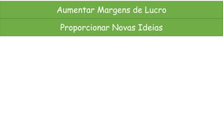 Aumentar Margens de Lucro

Proporcionar Novas Ideias
 
