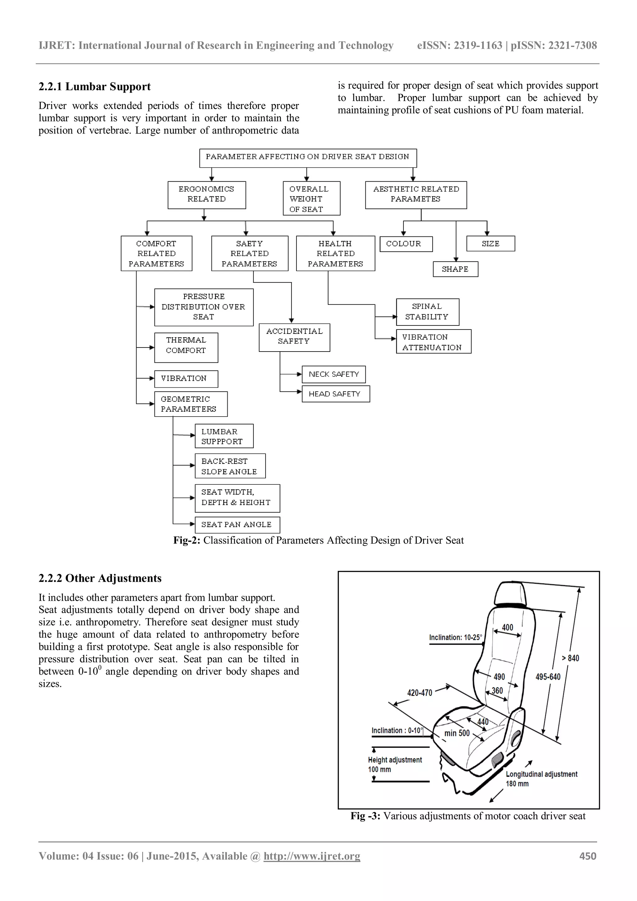 Design parameters of driver seat in an automobile | PDF