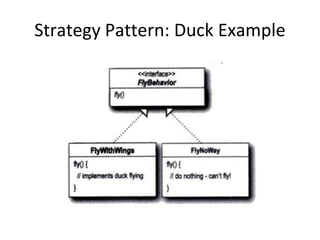 Strategy Pattern: Duck Example
 