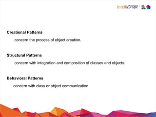 Design pattern | PPT