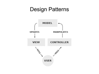 Design Patterns
 