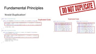 ‘Avoid Duplication’
Fundamental Principles
 