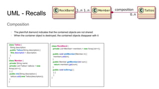 Composition
· The plain/full diamond indicates that the contained objects are not shared
· When the container object is destroyed, the contained objects disappear with it
UML - Recalls
class Tattoo {
String description;
public Tattoo(String description) {
this.description = description;
}
}
class Member {
private String name;
private List<Tattoo> tattoos = new
ArrayList<>();
[...]
public ink(String description) {
tattoos.add(new Tattoo(description));
}
}
class RockBand {
private List<Member> members = new ArrayList<>();
public void addMember(Member m) {
members.add(m);
}
public Member getMember(int num) {
return members.get(num);
}
public void toString() {
[..]
}
}
 