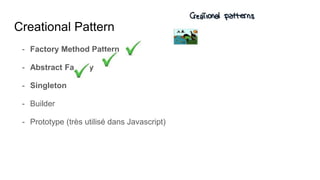 Creational Pattern
- Factory Method Pattern
- Abstract Factory
- Singleton
- Builder
- Prototype (très utilisé dans Javascript)
 