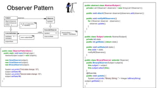 public abstract class AbstractSubject {
private List<Observer> observers = new ArrayList<Observer>();
public void attach(Observer observer){observers.add(observer);}
public void notifyAllObservers(){
for (Observer observer : observers) {
observer.update();
}
}
}
public class Subject extends AbstractSubject{
private int state;
public int getState() {return state;}
public void setState(int state) {
this.state = state;
notifyAllObservers();
}
}
public class BinaryObserver extends Observer{
public BinaryObserver(Subject subject){
this.subject = subject;
this.subject.attach(this);
}
@Override
public void update() {
System.out.println( "Binary String: " + Integer.toBinaryString(
subject.getState() ) );
}
}
public class ObserverPatternDemo {
public static void main(String[] args) {
AbstractSubject subject = new Subject();
new HexaObserver(subject);
new OctalObserver(subject);
new BinaryObserver(subject);
System.out.println("First state change: 15");
subject.setState(15);
System.out.println("Second state change: 10");
subject.setState(10);
}
}
Observer Pattern
 