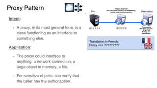 Proxy Pattern
Translation in French:
Proxy <=> ?????????
Intent:
- A proxy, in its most general form, is a
class functioning as an interface to
something else.
Application:
- The proxy could interface to
anything: a network connection, a
large object in memory, a file.
- For sensitive objects: can verify that
the caller has the authorization.
 