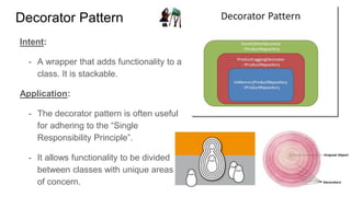 Decorator Pattern
Intent:
- A wrapper that adds functionality to a
class. It is stackable.
Application:
- The decorator pattern is often useful
for adhering to the “Single
Responsibility Principle”.
- It allows functionality to be divided
between classes with unique areas
of concern.
 