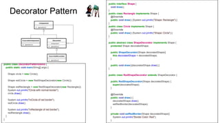 Decorator Pattern
public interface Shape {
void draw();
}
public class Rectangle implements Shape {
@Override
public void draw() {System.out.println("Shape: Rectangle");}
}
public class Circle implements Shape {
@Override
public void draw() {System.out.println("Shape: Circle");}
}
public abstract class ShapeDecorator implements Shape {
protected Shape decoratedShape;
public ShapeDecorator(Shape decoratedShape){
this.decoratedShape = decoratedShape;
}
public void draw(){decoratedShape.draw();}
}
public class RedShapeDecorator extends ShapeDecorator {
public RedShapeDecorator(Shape decoratedShape) {
super(decoratedShape);
}
@Override
public void draw() {
decoratedShape.draw();
setRedBorder(decoratedShape);
}
private void setRedBorder(Shape decoratedShape){
System.out.println("Border Color: Red");
}
public class DecoratorPatternDemo {
public static void main(String[] args) {
Shape circle = new Circle();
Shape redCircle = new RedShapeDecorator(new Circle());
Shape redRectangle = new RedShapeDecorator(new Rectangle());
System.out.println("Circle with normal border");
circle.draw();
System.out.println("nCircle of red border");
redCircle.draw();
System.out.println("nRectangle of red border");
redRectangle.draw();
}
}
 