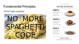 ‘Avoid Tight coupling’
Fundamental Principles
 