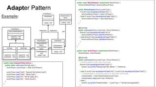 public class MediaAdapter implements MediaPlayer {
AdvancedMediaPlayer advancedMusicPlayer;
public MediaAdapter(String audioType) {
If (audioType.equalsIgnoreCase("vlc") ) {
advancedMusicPlayer = new VlcPlayer();
} else if (audioType.equalsIgnoreCase("mp4")) {
advancedMusicPlayer = new Mp4Player();
}
}
@Override
public void play(String audioType, String fileName) {
if(audioType.equalsIgnoreCase("vlc")){
advancedMusicPlayer.playVlc(fileName);
} else if(audioType.equalsIgnoreCase("mp4")) {
advancedMusicPlayer.playMp4(fileName);
}
}
}
public class AudioPlayer implements MediaPlayer {
MediaAdapter mediaAdapter;
@Override
public void play(String audioType, String fileName) {
// inbuilt support to play mp3 music files
if(audioType.equalsIgnoreCase("mp3")) {
System.out.println("Playing mp3 file. Name: " + fileName);
} else if (audioType.equalsIgnoreCase("vlc") || audioType.equalsIgnoreCase("mp4")) {
// mediaAdapter is providing support to play other file formats
mediaAdapter = new MediaAdapter(audioType);
mediaAdapter.play(audioType, fileName);
} else {
System.out.println("Invalid media. " + audioType + " format not supported");
}
Example:
Adapter Pattern
public class AdapterPatternDemo {
public static void main(String[] args) {
AudioPlayer audioPlayer = new AudioPlayer();
audioPlayer.play("mp3", "beyond the horizon.mp3");
audioPlayer.play("mp4", "alone.mp4");
audioPlayer.play("vlc", "far far away.vlc");
audioPlayer.play("avi", "mind me.avi");
}
}
 