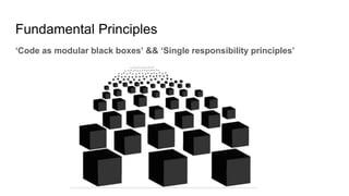 ‘Code as modular black boxes’ && ‘Single responsibility principles’
Fundamental Principles
 