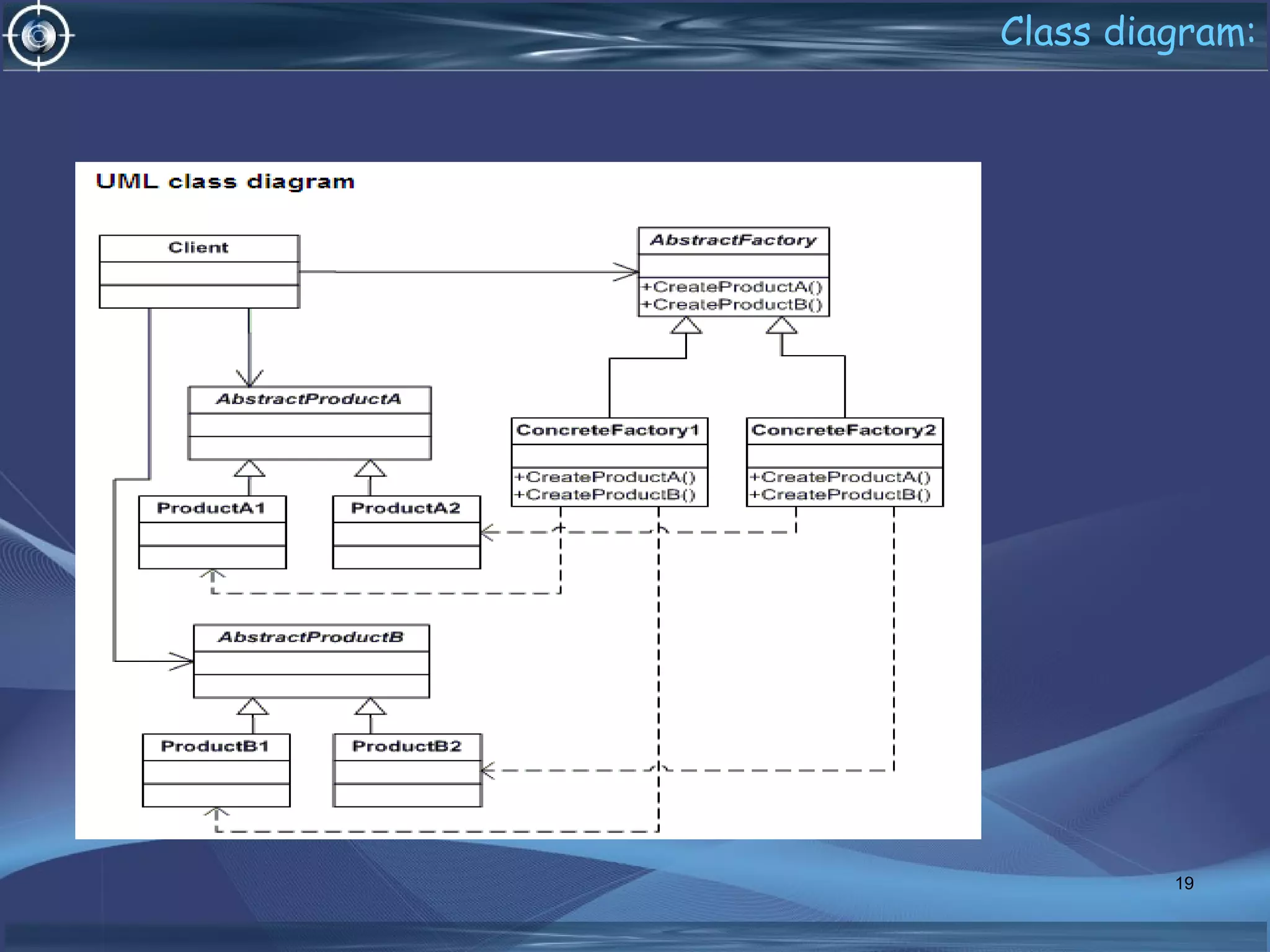 Class diagram:
19
 