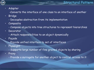 Structural Pattern
• Adapter
-Converts the interface of one class to an interface of another
• Bridge
- Decouples abstraction from its implementation
• Composite
- Compose objects into tree structures to represent hierarchies
• Decorator
- Attach responsibilities to an object dynamically
• Façade
- Provide unified interface to set of interfaces
• Flyweight
- Supports large number of fine grained objects by sharing
• Proxy
- Provide a surrogate for another object to control access to it
14
 