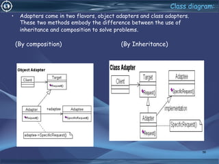 Class diagram:
• Adapters come in two flavors, object adapters and class adapters. 
These two methods embody the difference between the use of
inheritance and composition to solve problems.
(By composition) (By Inheritance)
56
 