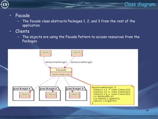 Class diagram:
94
• Facade
– The facade class abstracts Packages 1, 2, and 3 from the rest of the
application.
• Clients
– The objects are using the Facade Pattern to access resources from the
Packages.
 