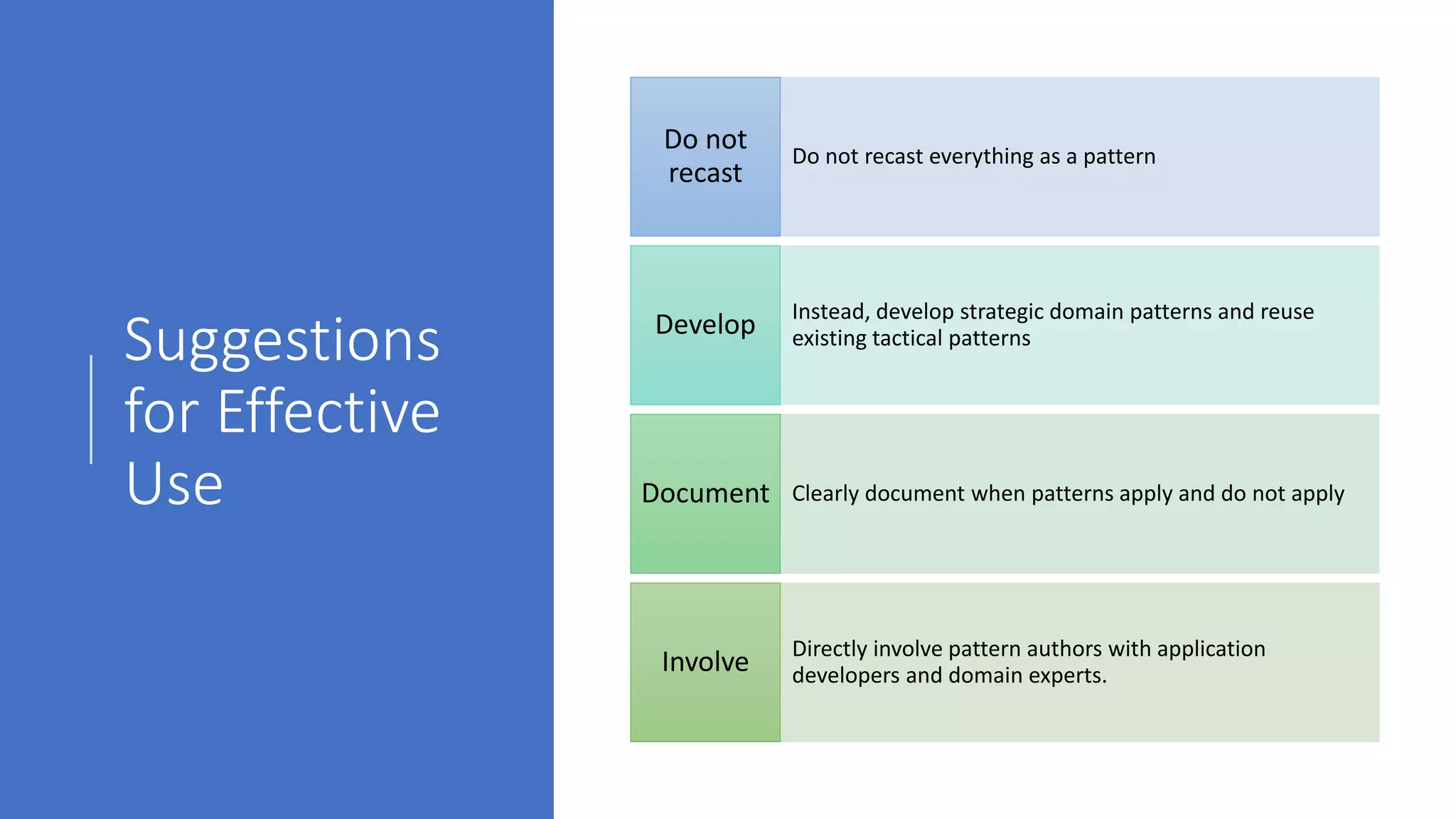 Suggestions
for Effective
Use
Do not recast everything as a pattern
Do not
recast
Instead, develop strategic domain patterns and reuse
existing tactical patternsDevelop
Clearly document when patterns apply and do not applyDocument
Directly involve pattern authors with application
developers and domain experts.Involve
 