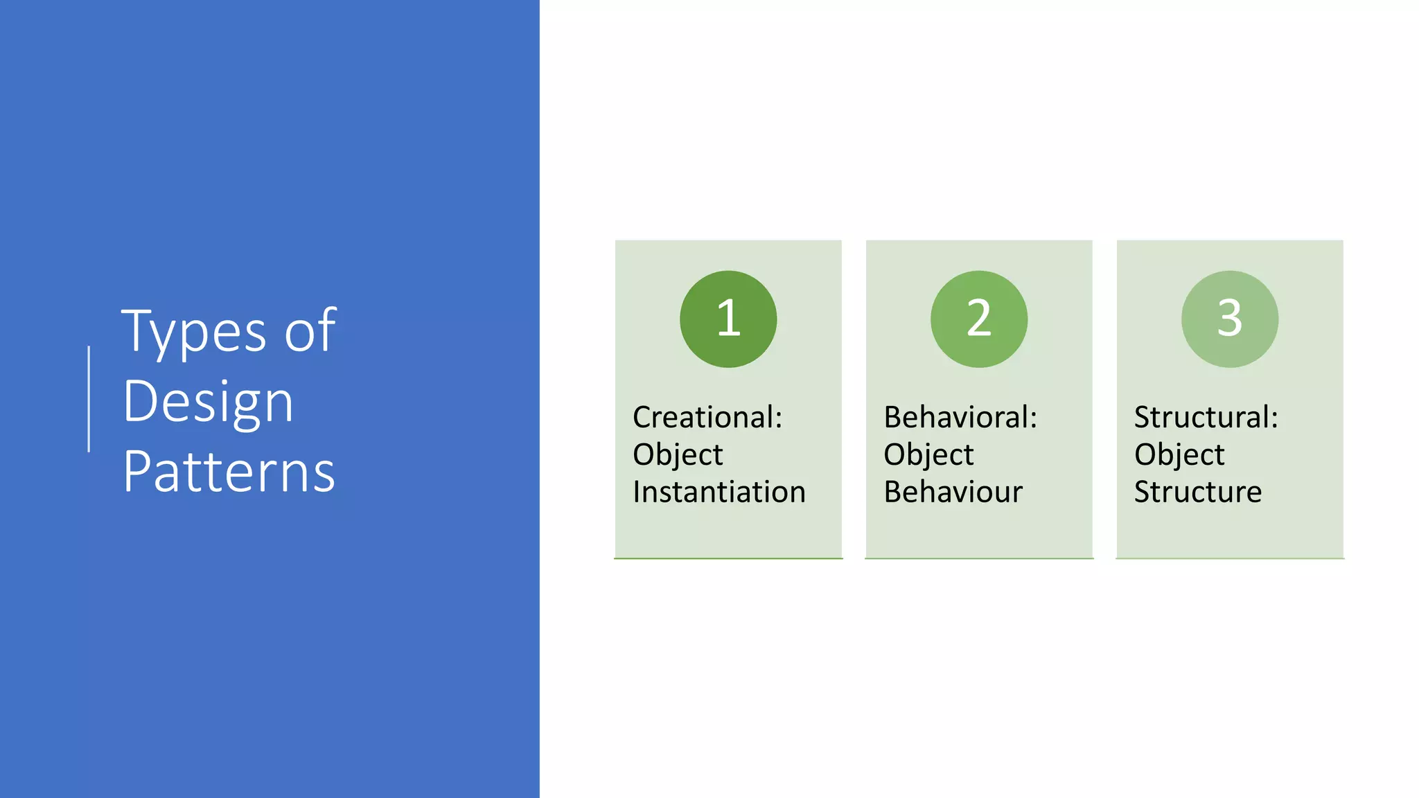 Types of
Design
Patterns
Creational:
Object
Instantiation
1
Behavioral:
Object
Behaviour
2
Structural:
Object
Structure
3
 