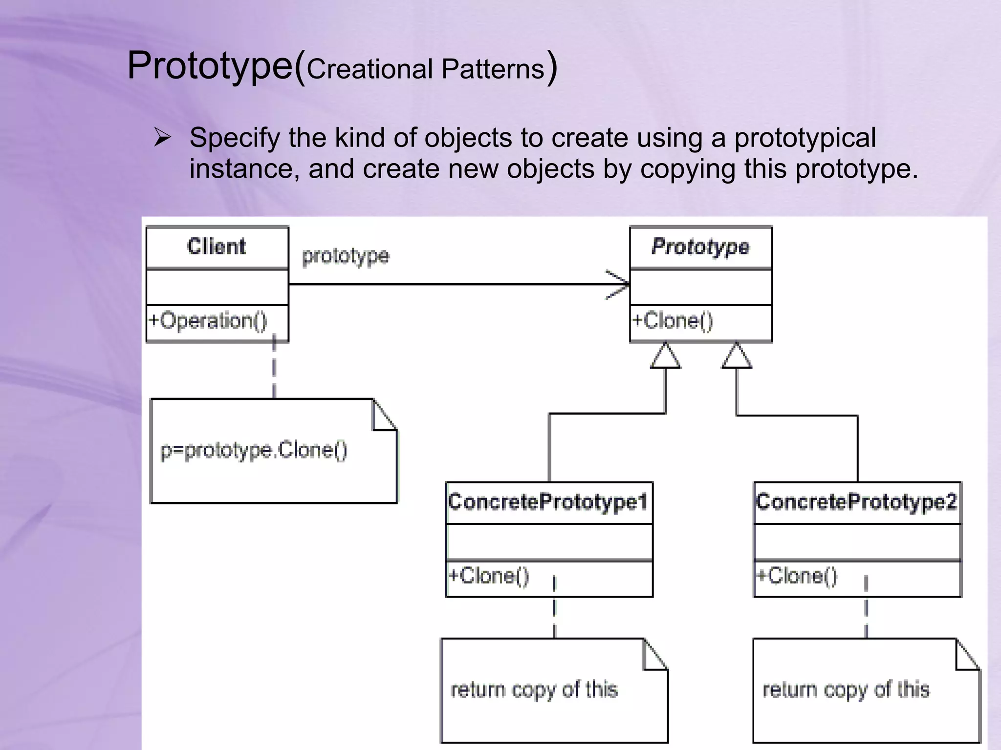 Prototype( Creational Patterns )  Specify the kind of objects to create using a prototypical instance, and create new objects by copying this prototype.  