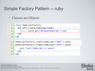Design Pattern From Java To Ruby | PPT