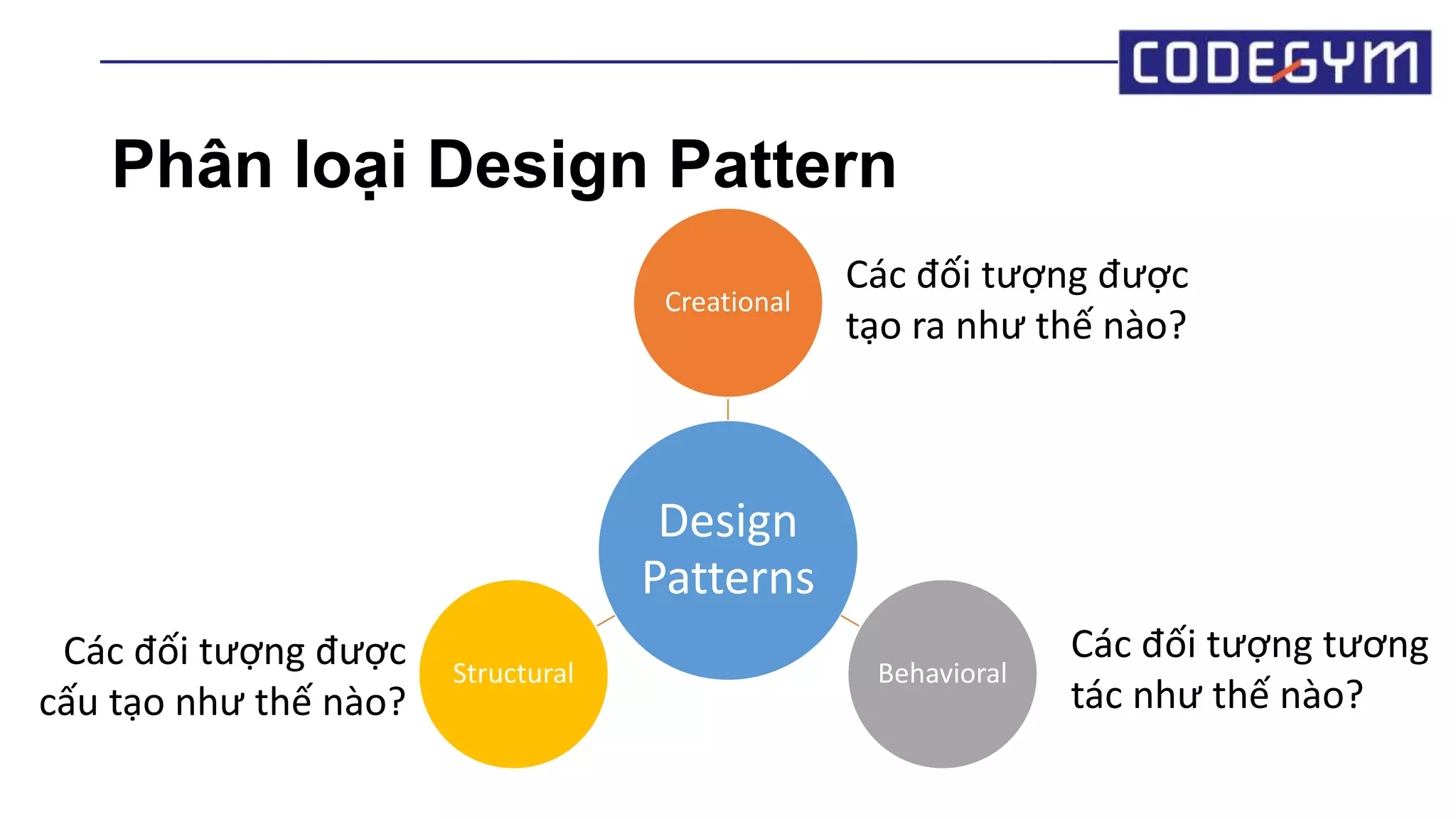 Design Pattern - Những công thức vàng trong thiết kế | PPTX
