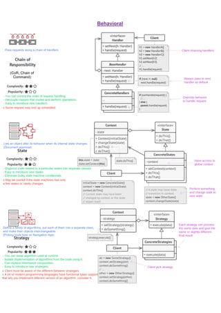 Design pattern cheat sheet | PDF