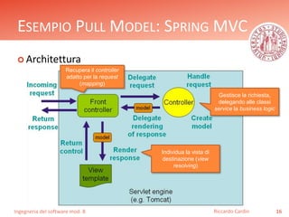 Design pattern architetturali   Model View Controller, MVP e MVVM