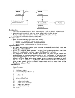 Collaboration :
- The client creates the Director object and configures it with the desired Builder object.
- Director notifies the builder whenever a part of the product should be built.
- Builder handles requests from the director and adds parts to the product.
- The client retrieves the product from the builder.
Consequences :
- Here are key consequences of the Builder pattern:
1. It lets you vary a product's internal representation.
2. It isolates code for construction and representation.
3. It gives you finer control over the construction process.
Implementation :
- We have considered a business case of fast-food restaurant where a typical meal could
be a burger and a cold drink.
- Burger could be either a Veg Burger or Chicken Burger and will be packed by a wrapper.
Cold drink could be either a coke or pepsi and will be packed in a bottle.
- We are going to create an Item interface representing food items such as burgers and
cold drinks and concrete classes implementing the Item interface and a Packing interface
representing packaging of food items and concrete classes implementing the Packing
interface as burger would be packed in wrapper and cold drink would be packed as bottle.
- We then create a Meal class having ArrayList of Item and a MealBuilder to build different
types of Meal objects by combining Item. BuilderPatternDemo, our demo class, will use
MealBuilder to build a Meal.
Sample Code :
1 class TourAgent
2 {
3 TourBuilder builder;
4 public TourAgent(TourBuilder b)
5 {
6 builder = b;
7 }
8 public void BuildTour()
9 {
10 builder.BookHotel();
11 builder.BookRestaurant();
12 builder.BookTickets();
13 builder.BookExtras();
14 } 15 }
 