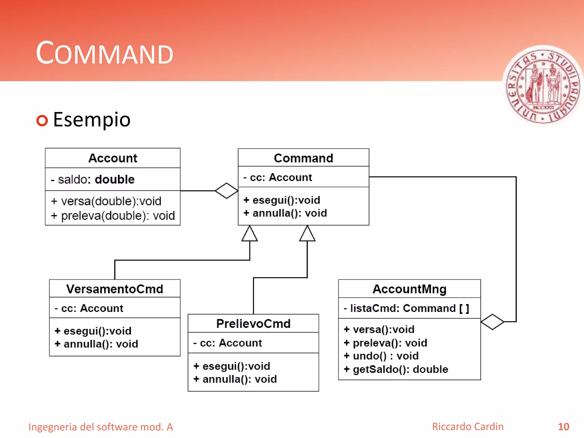 Ingegneria del software mod. A
COMMAND
 Esempio
10Riccardo Cardin
 