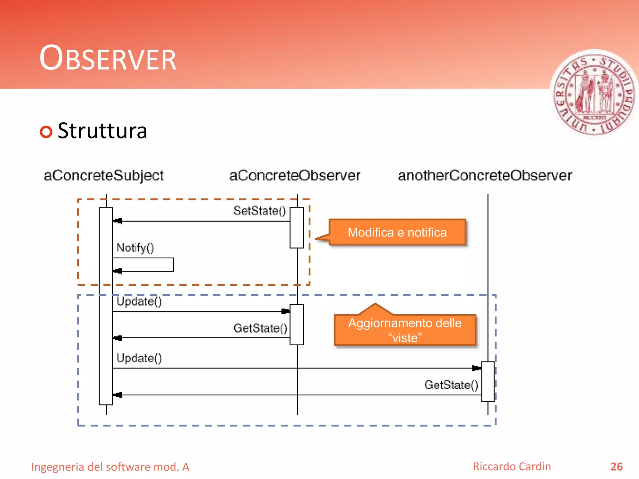 Ingegneria del software mod. A
OBSERVER
 Struttura
26Riccardo Cardin
Modifica e notifica
Aggiornamento delle
“viste”
 