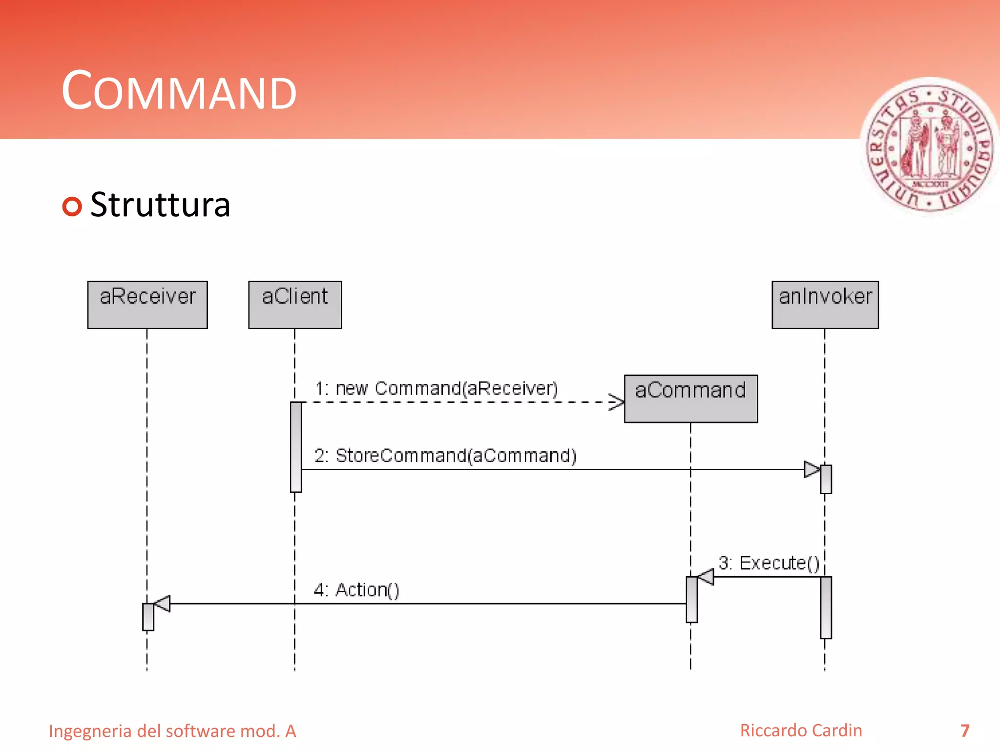 Ingegneria del software mod. A
COMMAND
 Struttura
7Riccardo Cardin
 