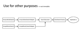 Use for other purposes => not immobile
 