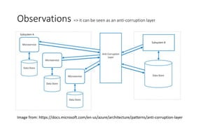 Observations => it can be seen as an anti-corruption layer
Image from: https://docs.microsoft.com/en-us/azure/architecture/patterns/anti-corruption-layer
 
