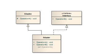 Design pattern in android