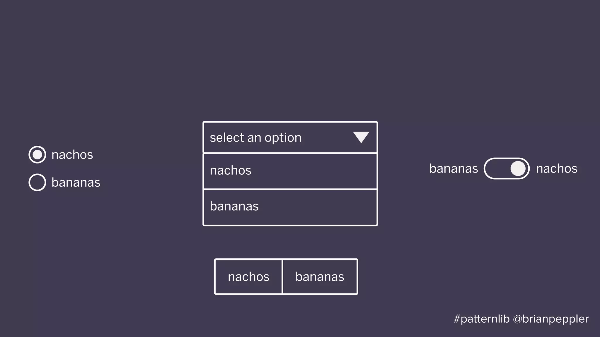 Pattern libraries Organized systems for referencing and
managing design patterns
#patternlib @brianpeppler
 