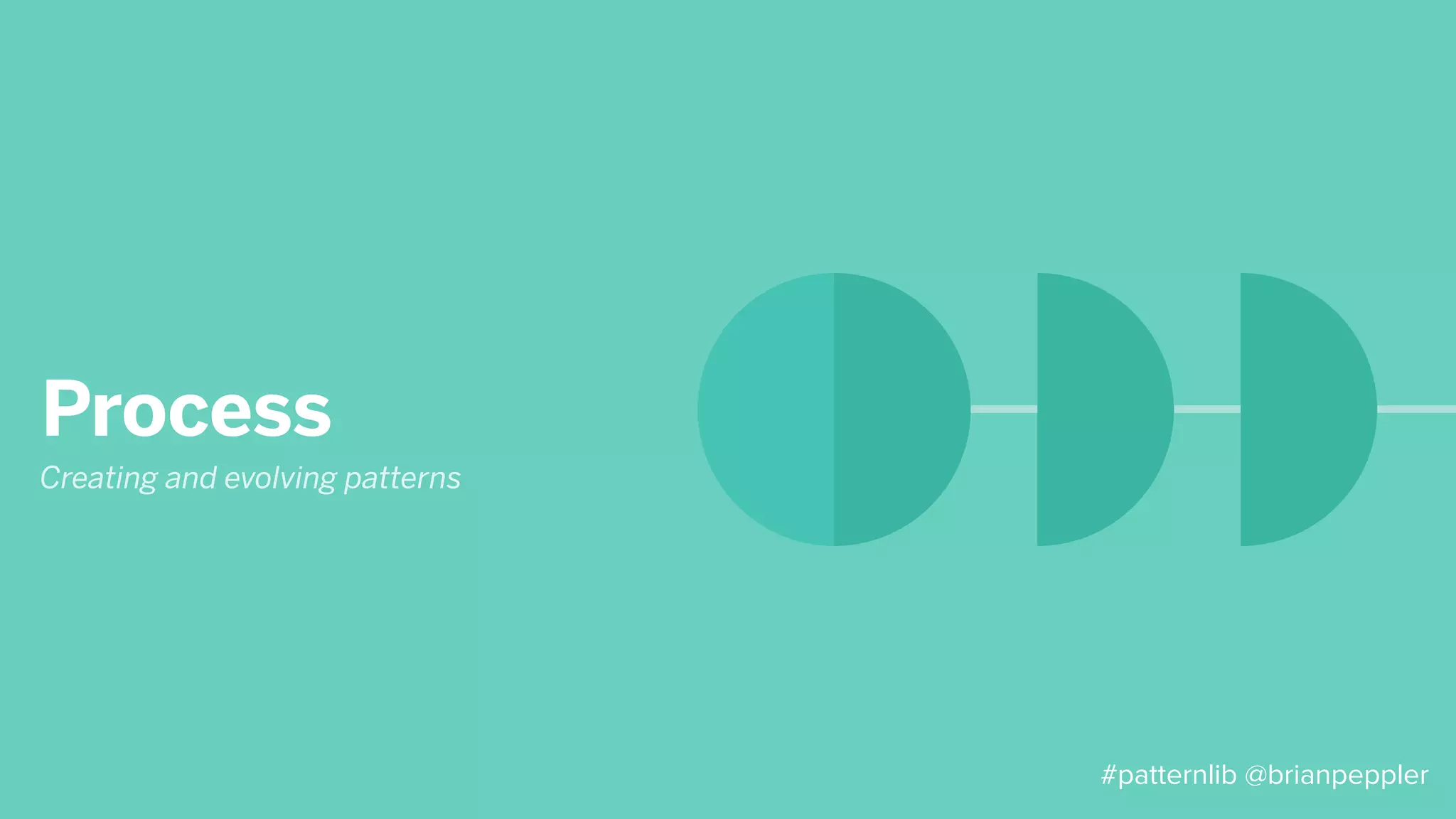 design concept
design review
validation draft design
development
team feedback
marketing sign-off
start over
requirements
#patternlib @brianpeppler
 