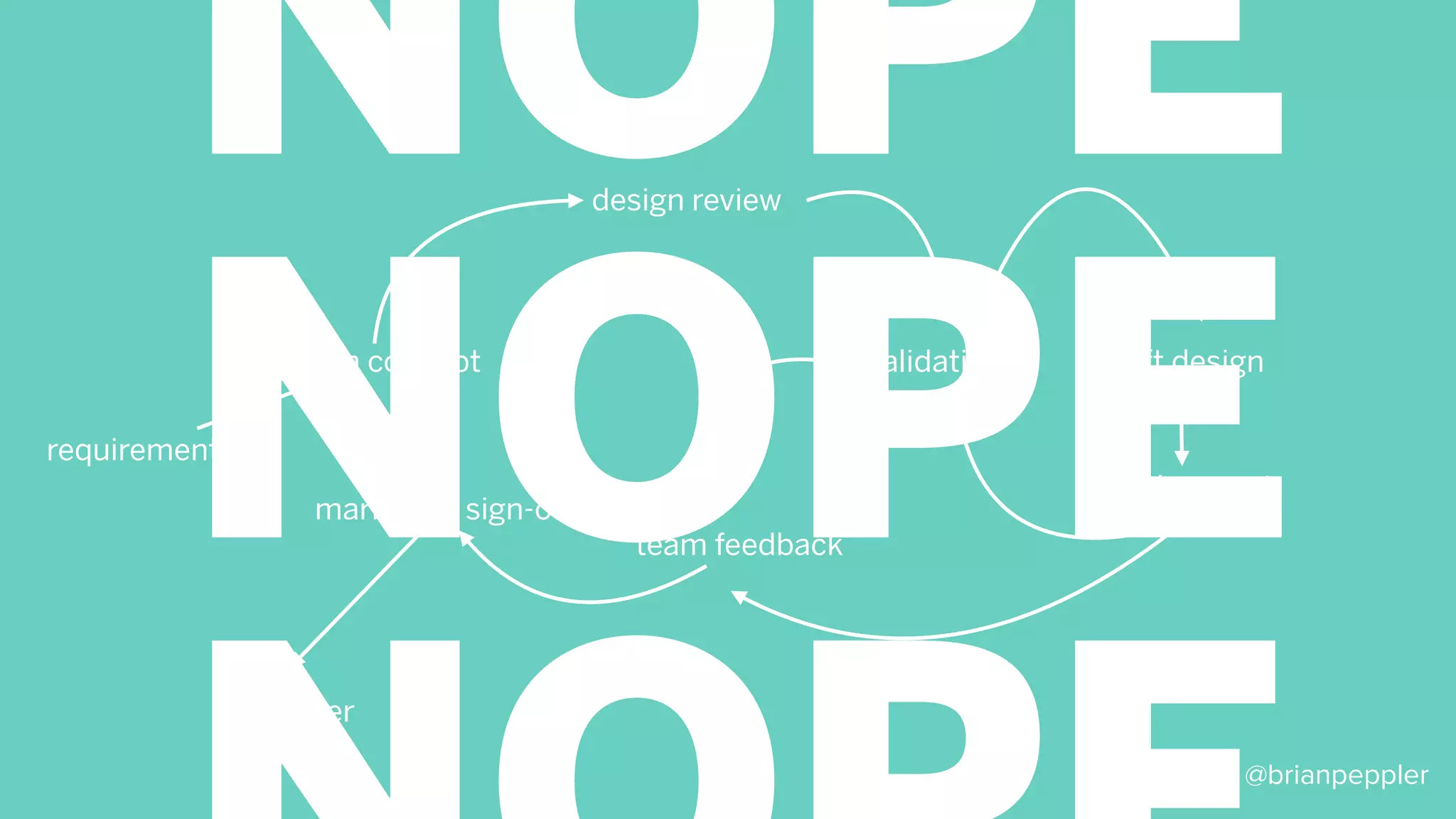 select an option
nachos
bananas
select an option
nachos
bananas
x
select an option
nachos
bananas
nachos
bananas
select an option
nachos
bananas
x
#patternlib @brianpeppler
 