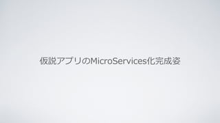 仮説アプリのMicroServices化完成姿
 