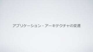 アプリケーション・アーキテクチャの変遷
 
