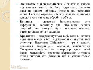 Andrey Gladky
KspDevelop@gmail.com 5
 Ланцюжок Відповідальностей - Уникає зв’язності
відправника запиту із його адресатом, шляхом
надання іншим об’єктам можливість обробити
запит. Передає отримані об’єкти вздовж ланцюжка
допоки якась ланка не обробить об’єкт.
 Команда - дозволяє інкапсулювати всю
інформацію, необхідну для виконання певних
операцій, які можуть бути виконані пізніше,
використавши об’єкт команди.
 Хранитель - використовується тоді, коли ви хочете
відмінити операції без відображення внутрішньої
структури Власника (Originator — гра у нашому
прикладі). Координація операцій здійснюється
Опікуном (Caretaker — контролер гри), який
надає можливість простого збереження миттєвих
станів системи без уявлення що ці стани собою
являють.
 