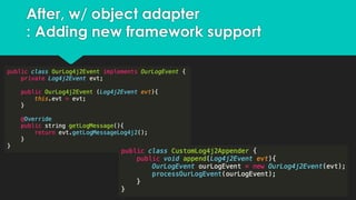Case Study Design Pattern - Object Adapter | PPT