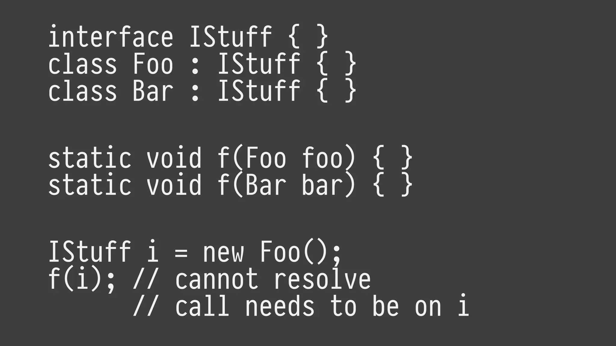 interface IStuff { }
class Foo : IStuff { }
class Bar : IStuff { }
static void f(Foo foo) { }
static void f(Bar bar) { }
IStuff i = new Foo();
f(i); // cannot resolve
// call needs to be on i
 