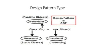 Design Pattern Type
 