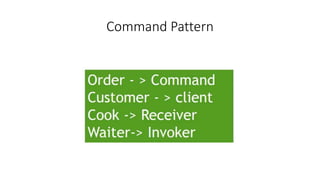 Command Pattern
 