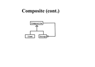 Composite (cont.)
Group
Item
Composite
 