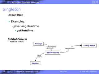 Singleton Examples: java.lang.Runtime   getRuntime Known Uses Abstract Factory Related Patterns 