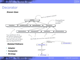 Decorator Adapter Composite Strategy Known Uses Related Pattners 