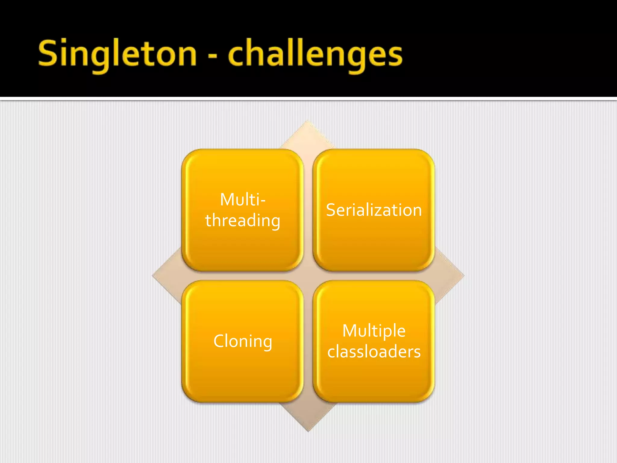 Multi-
            Serialization
threading




              Multiple
Cloning
            classloaders
 