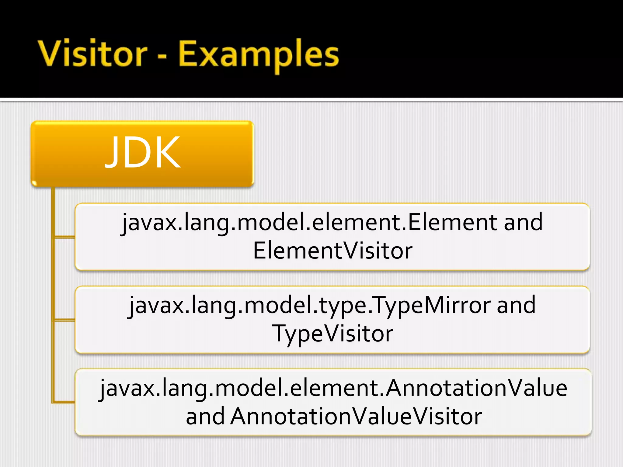 JDK
 javax.lang.model.element.Element and
             ElementVisitor

  javax.lang.model.type.TypeMirror and
              TypeVisitor

javax.lang.model.element.AnnotationValue
        and AnnotationValueVisitor
 