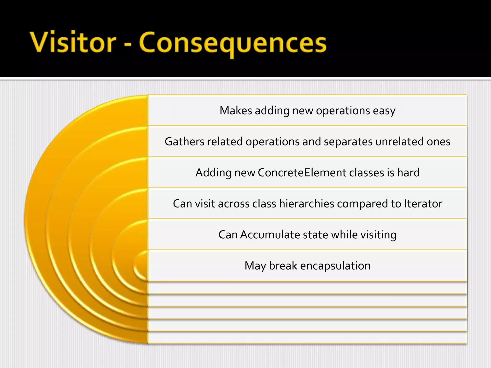 Makes adding new operations easy

Gathers related operations and separates unrelated ones

     Adding new ConcreteElement classes is hard

 Can visit across class hierarchies compared to Iterator

          Can Accumulate state while visiting

               May break encapsulation
 