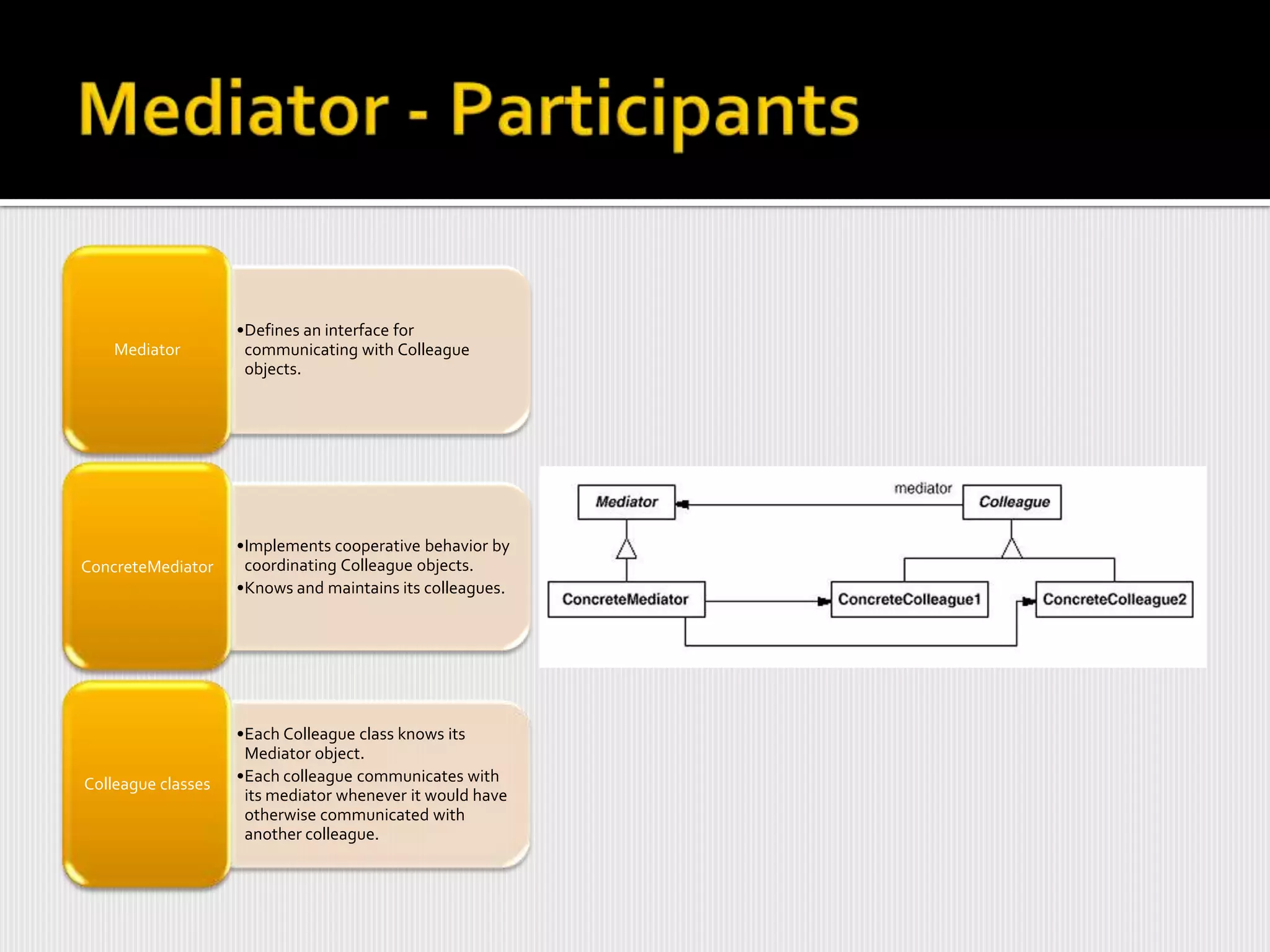 •Defines an interface for
    Mediator         communicating with Colleague
                     objects.




                    •Implements cooperative behavior by
ConcreteMediator     coordinating Colleague objects.
                    •Knows and maintains its colleagues.




                    •Each Colleague class knows its
                     Mediator object.
Colleague classes   •Each colleague communicates with
                     its mediator whenever it would have
                     otherwise communicated with
                     another colleague.
 